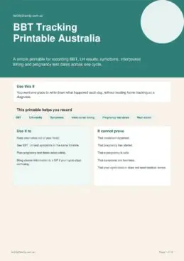 Cover of the Fertility2Family BBT Tracking Printable PDF