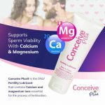 Conceive Plus Fertility Lubricant Multiple Use Tube 75ml