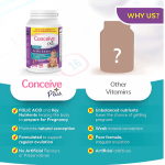 Conceive Plus Women’s Fertility Support - Female Prenatal Vitamins