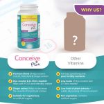 Conceive Plus Women’s 120 Capsules Ovulation & PCOS Support Fertility Supplements