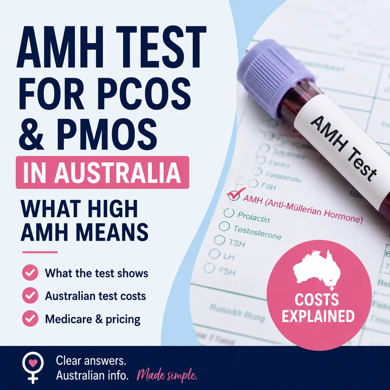 AMH Test for PCOS and PMOS in Australia: What High AMH Means
