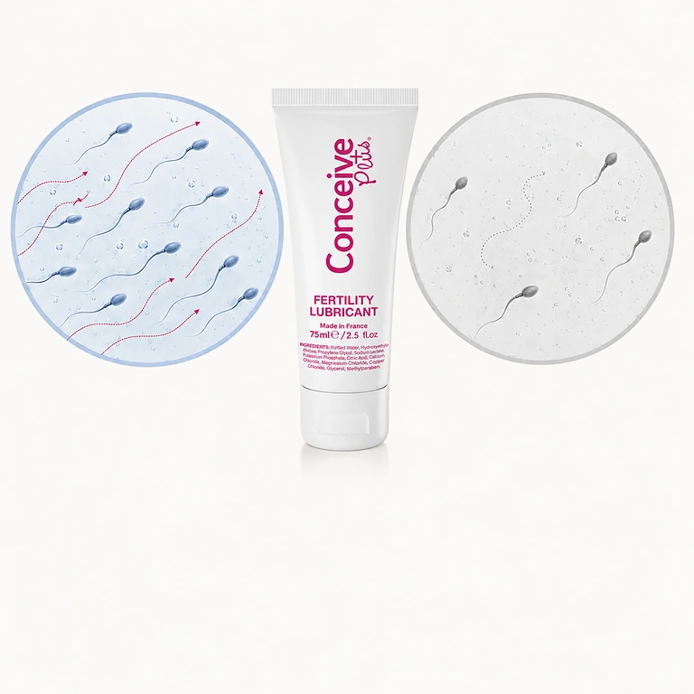 Conceive Plus sperm-friendly lubricant product information visual