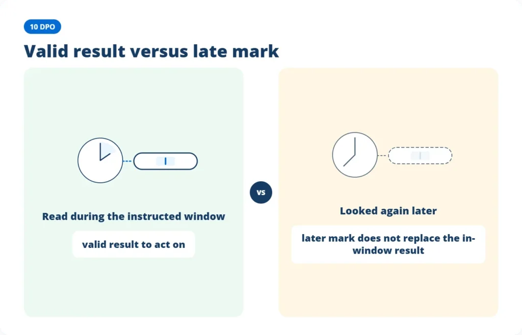 10 DPO pregnancy test showing a late line compared with a valid result read on time