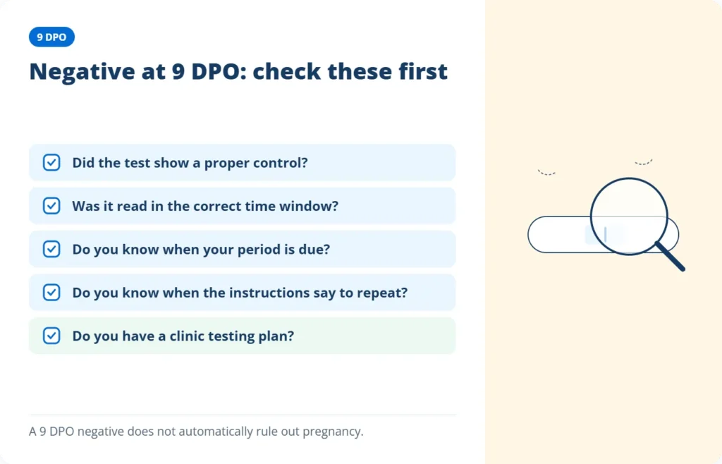 9 DPO negative pregnancy test checklist covering test timing, ovulation timing and retesting